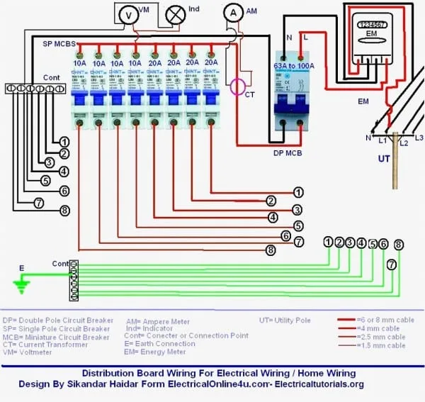 Breaker Panel Wiring Diagram