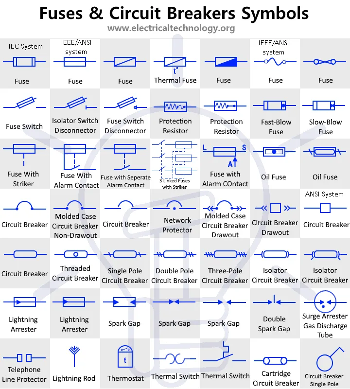 Breaker Symbol Electrical Schematic Circuit Breaker Wiring D