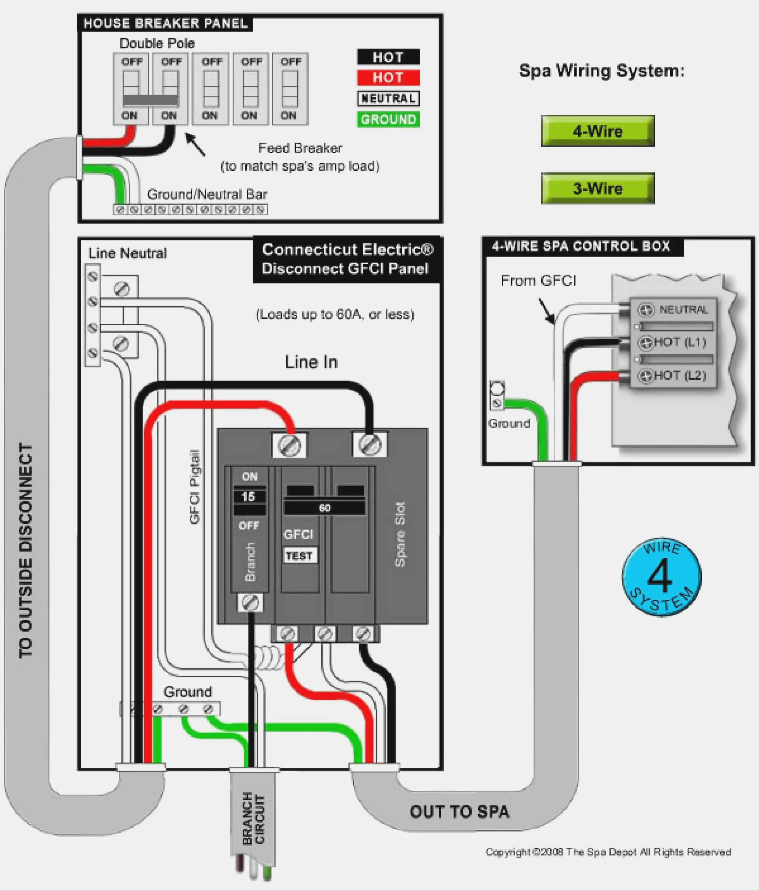 Breaker Wiring Diagram For Circuit Breaker