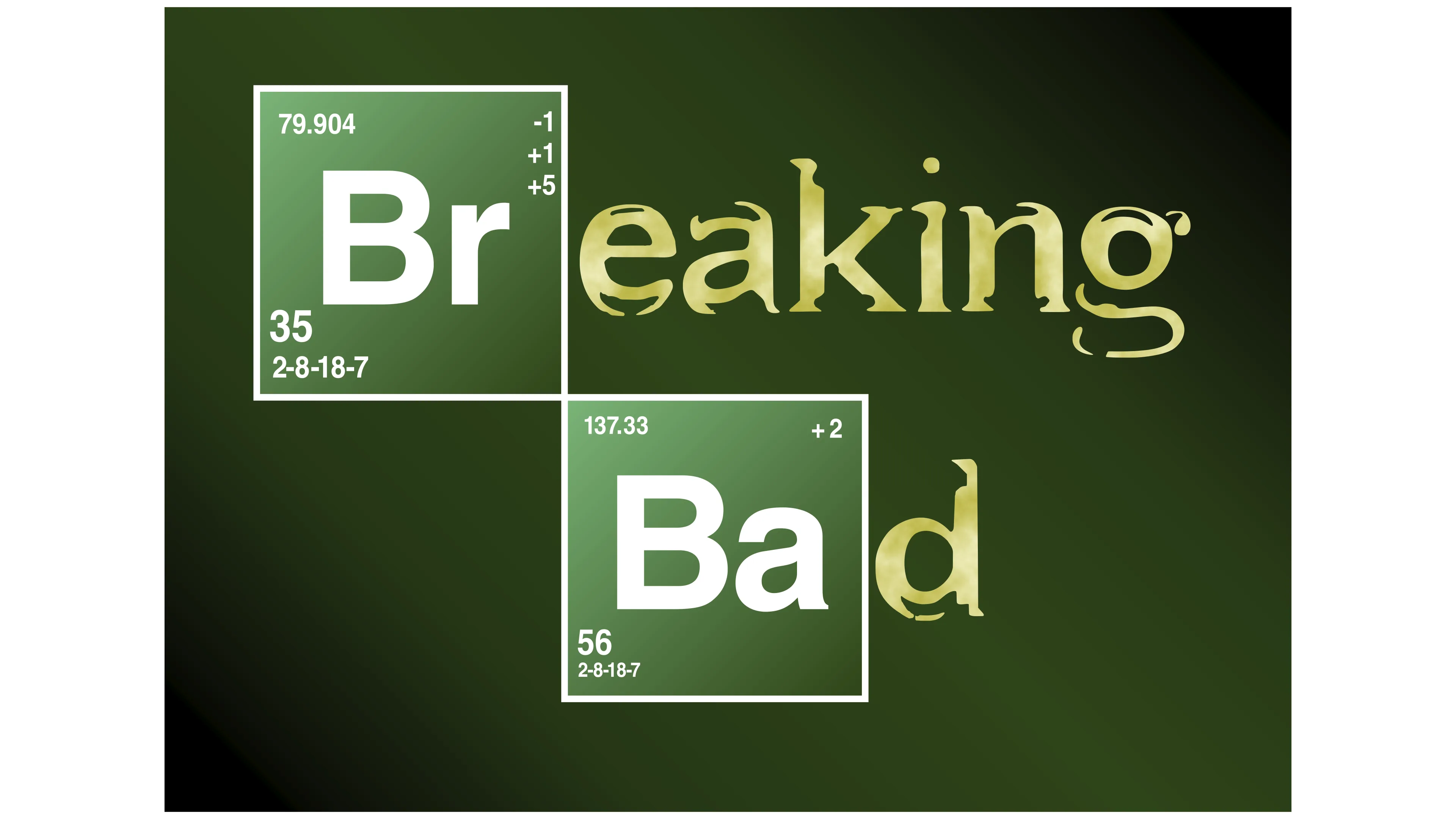 Breaking Bad Periodic Table