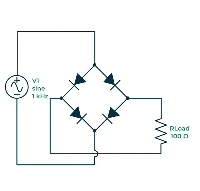Bridge Rectifier Construction Working Characteristics And Types