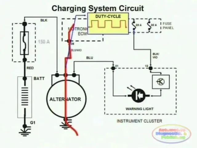 Briggs 752B0293E2 Charging System Diagram Briggs Charging Sy