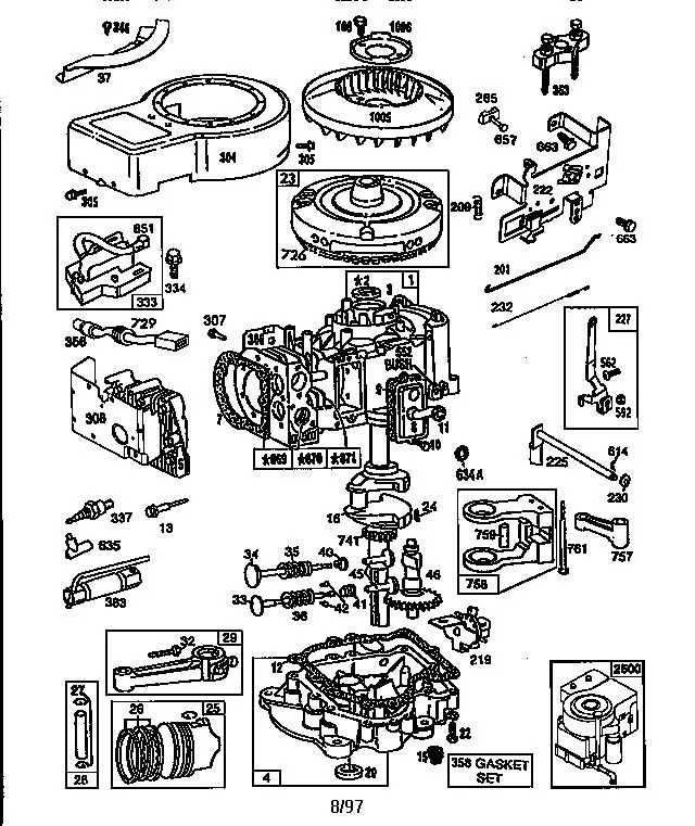 Briggs And Stratton 17 5 Hp Engine Parts List