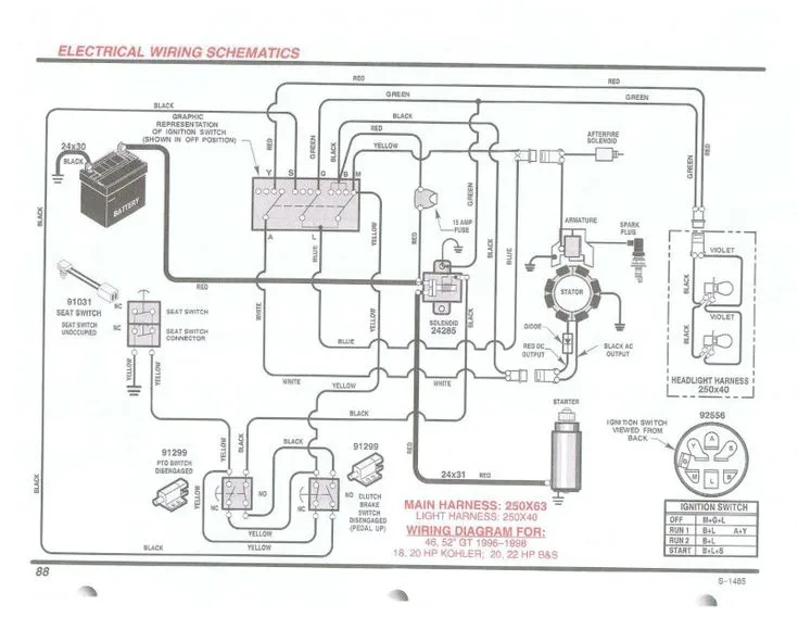 Briggs And Stratton Intek Engine Wiring Diagram Briggs And S