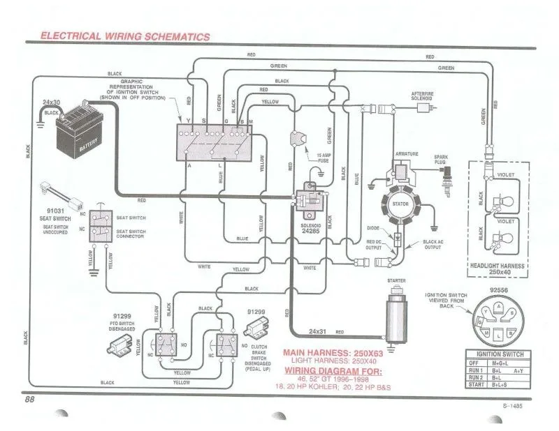 Briggs And Stratton Vanguard Ignition Switch Wiring Diagram