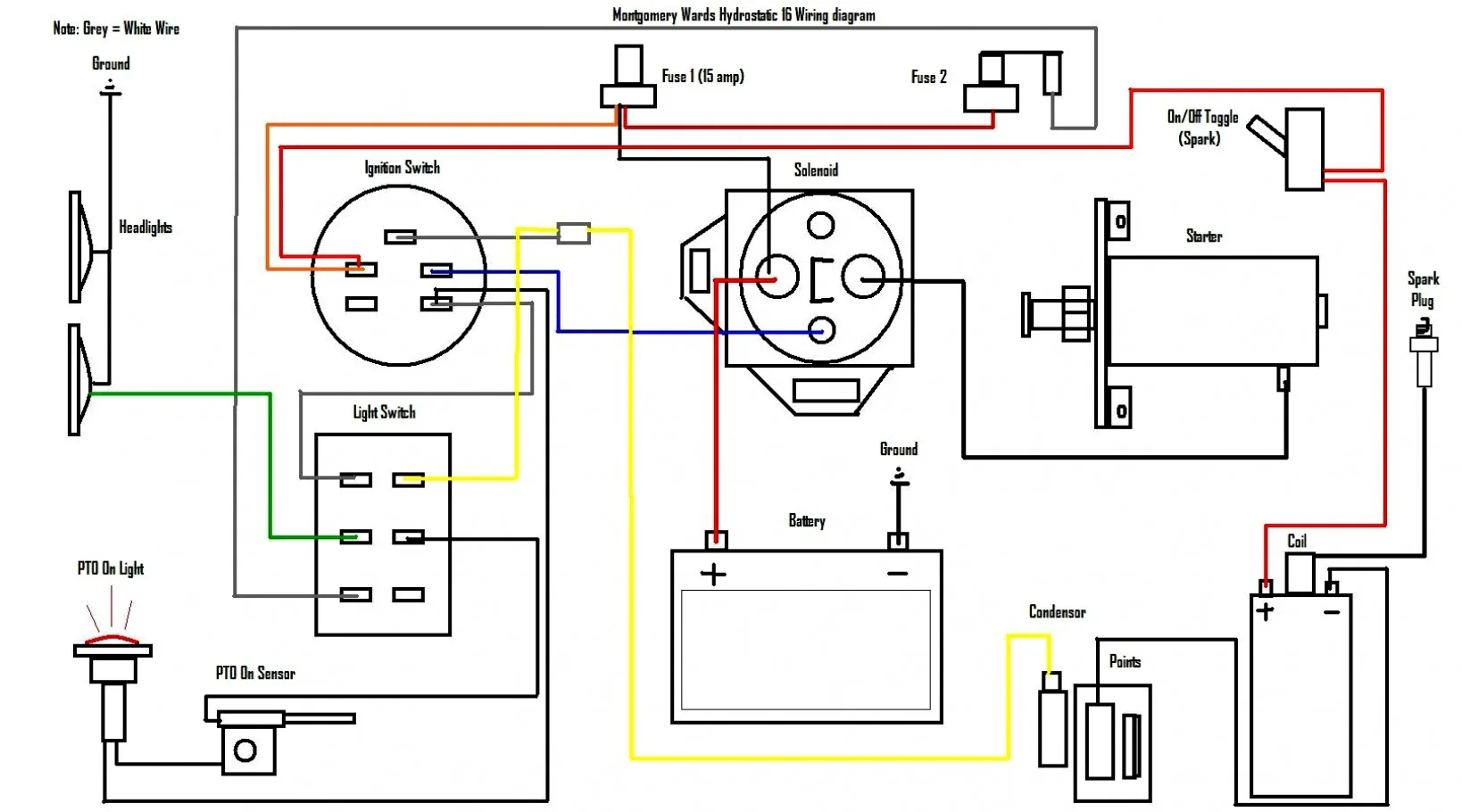 Briggs Stratton Engine Wiring Diagram
