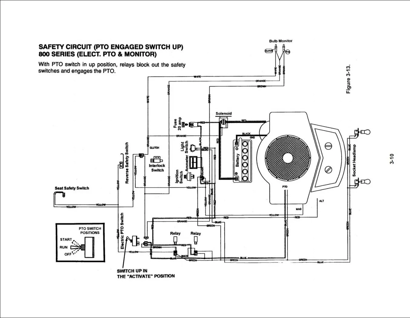 Briggs Stratton Generator Wiring Diagram Briggs And Stratton