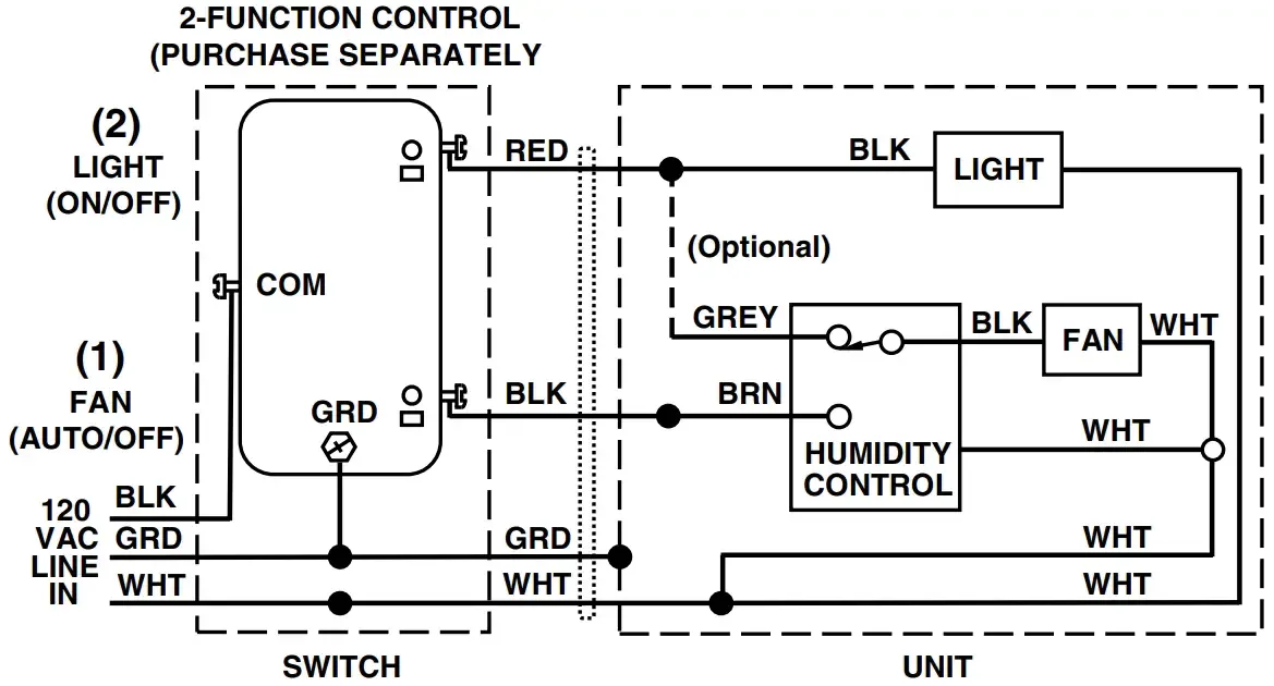 Broan Exhaust Fan Wiring Diagram With Humidifier Wiring Diag