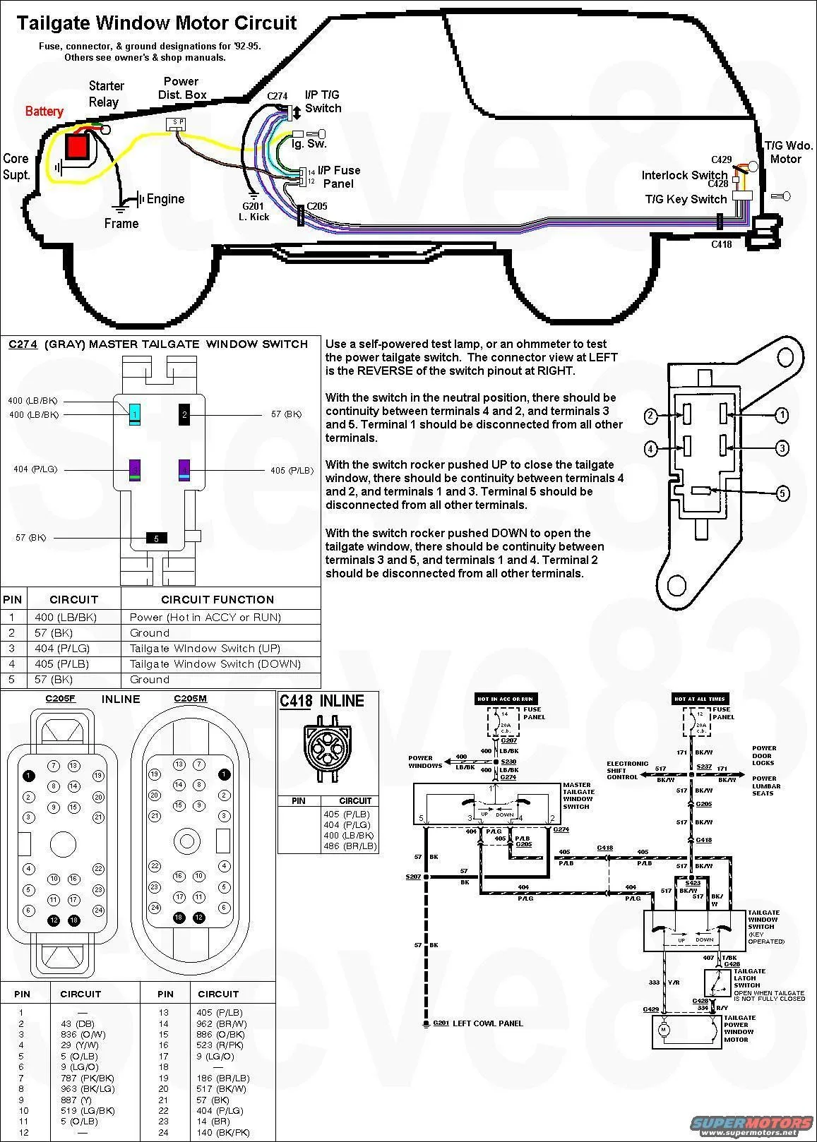Bronco Aux Switch Wiring Diagram