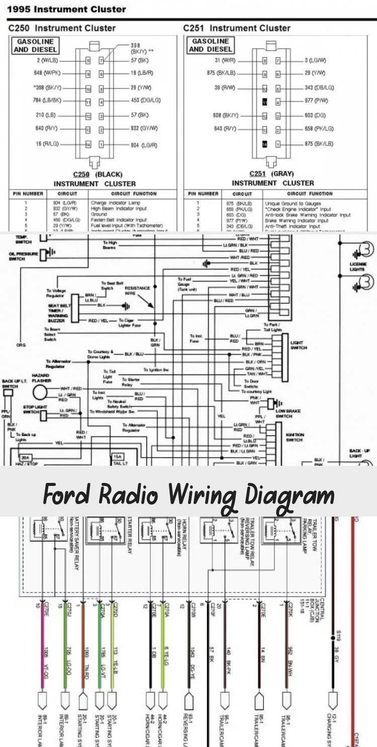 Bronco Ii Radio Wiring Diagram