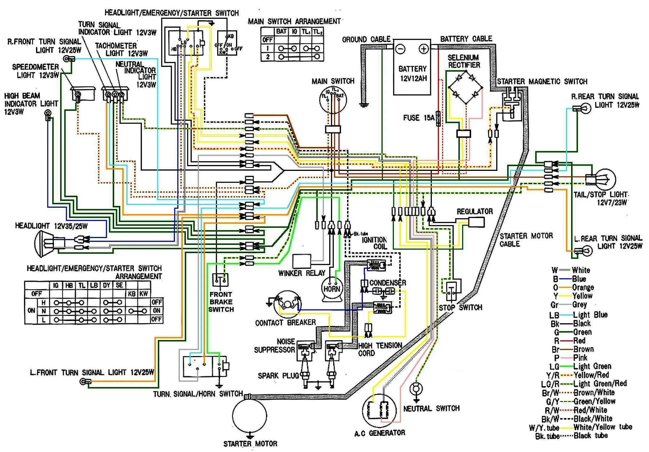 Brute Force 750 Engine Diagram Ehs Racing Store