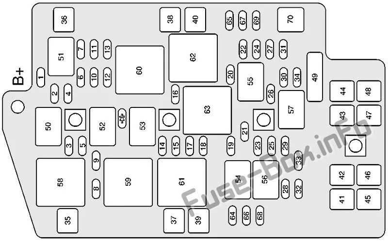Buick Rendezvous 2002 2007