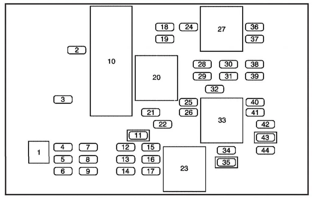 Buick Rendezvous 2002 Fuse Box Diagram Auto Genius