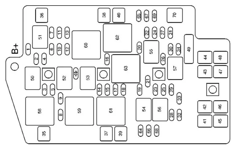 Buick Rendezvous 2002 Fuse Box Diagram