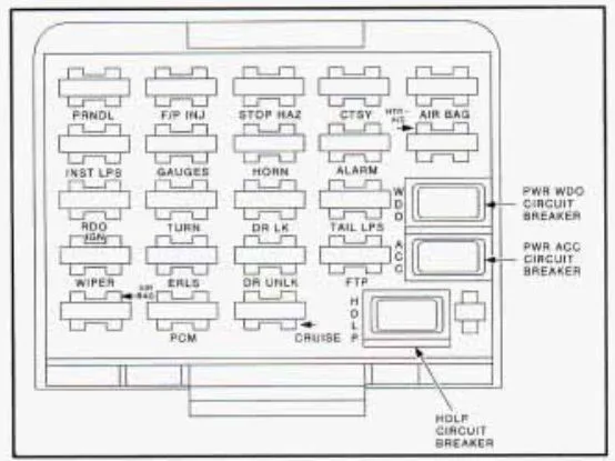 Buick Skylark Fuse Box Wiring Diagram