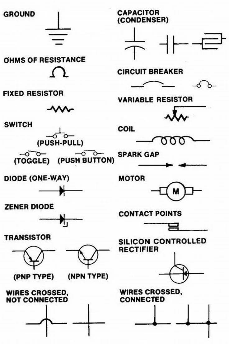 Building Electrical Wiring Diagram Symbols Electrical Wiring