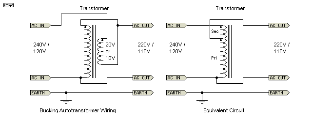 Built A Bucking Transformer