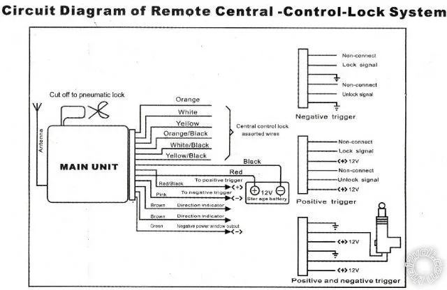 Bulldog Gps Wiring Diagrams Wiring Diagram