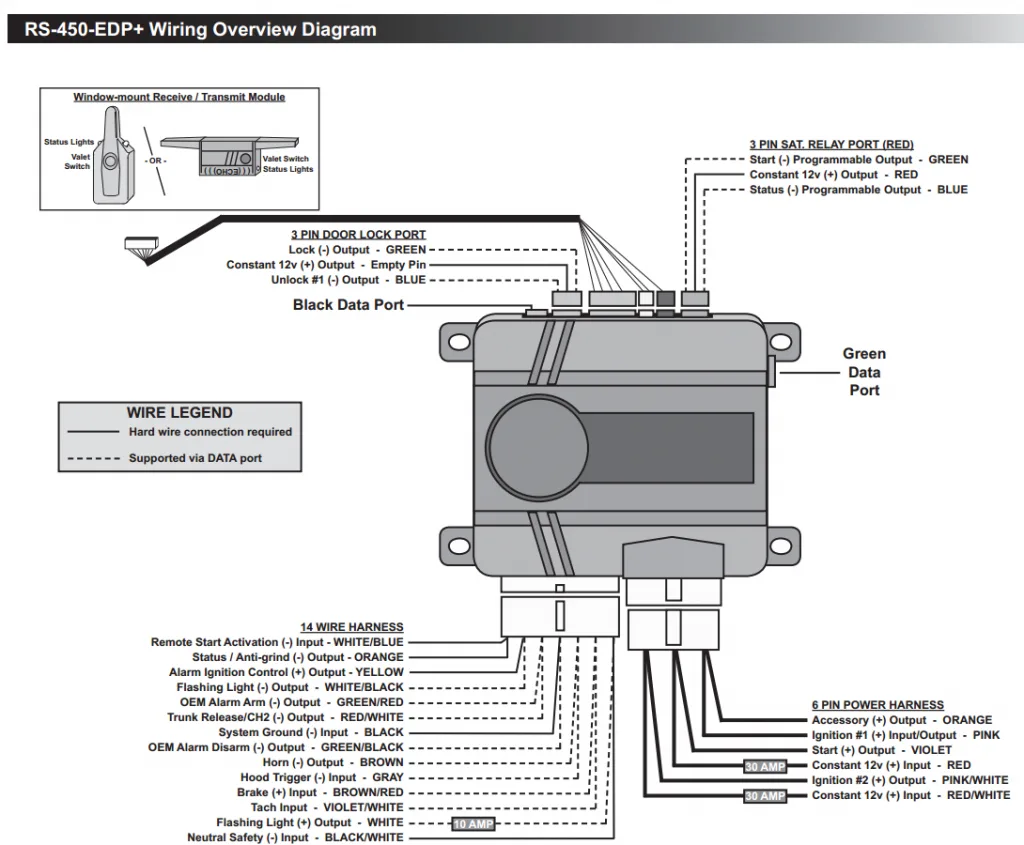 Bulldog Wiring Diagrams Remote Starter Wiring Diagram Bulldo