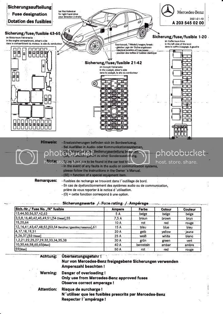 C230 Fuse Box Location Diagram C230