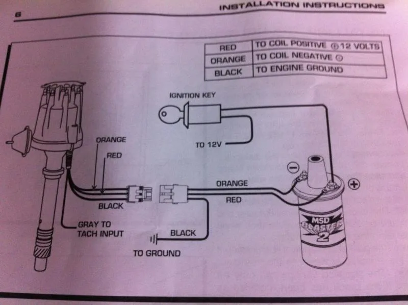 C3 Corvette Ignition Wiring Diagram Wiring Diagram