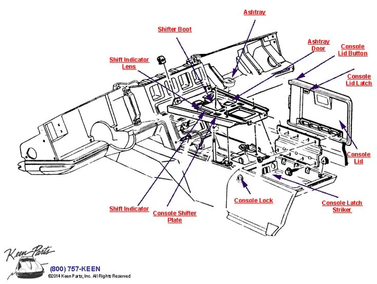 C4 Corvette Engine Bay Diagram Waarom Krijgt Het Corvette Cr