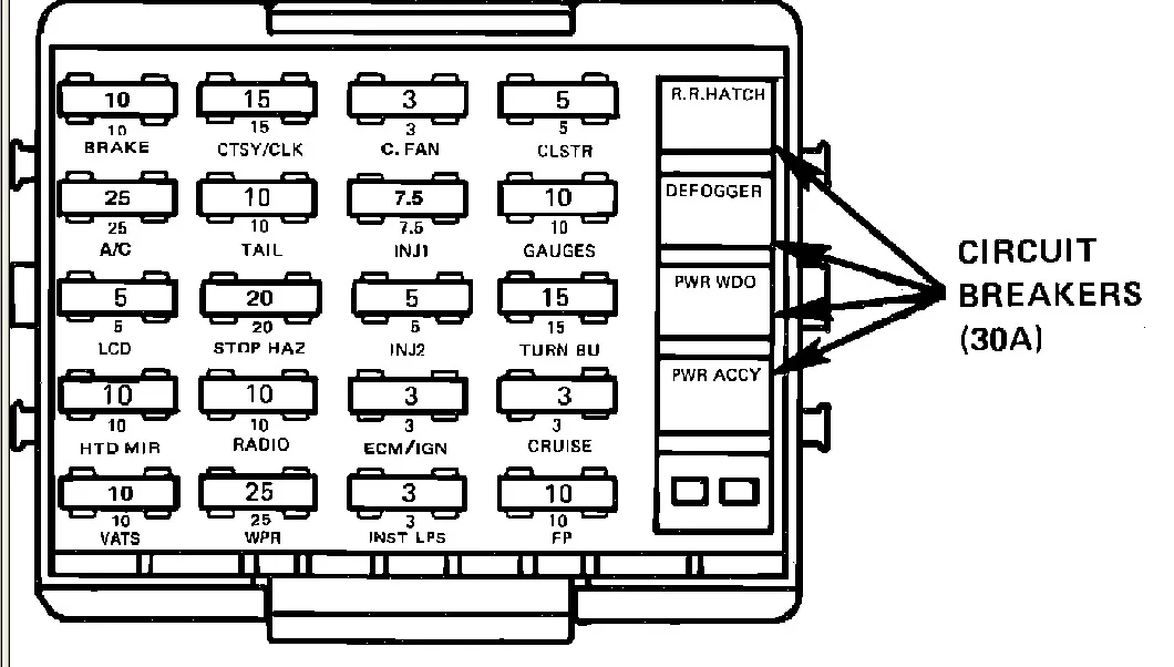 C4 Corvette Fuse Box Diagram 1984 1985 Chevy Corvette C4 Cen