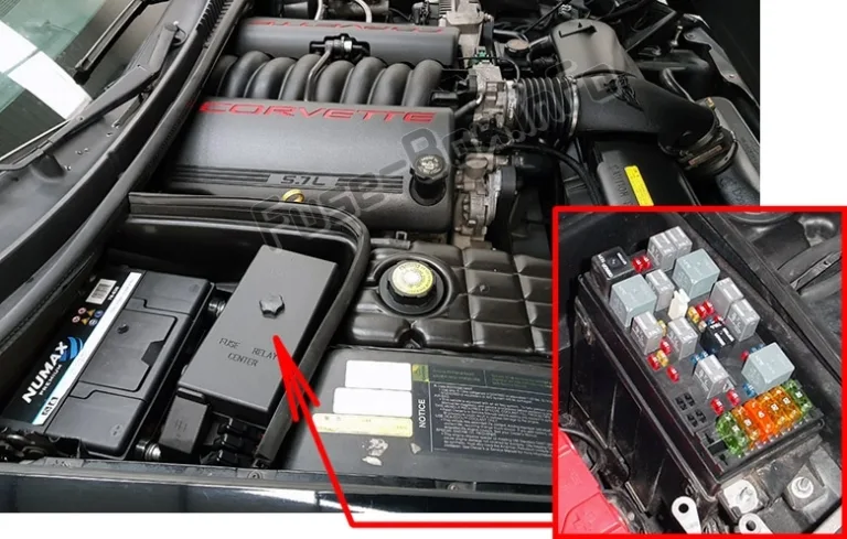 C5 Corvette Fuse Box Diagram