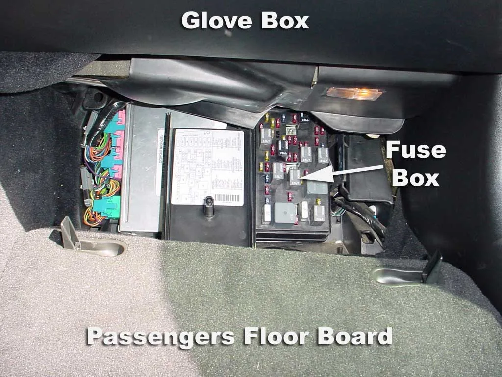 C5 Corvette Fuse Box Diagram Wiring Site Resource