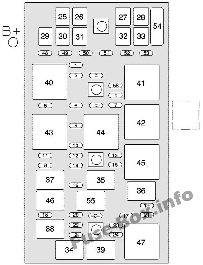 C8 Corvette Fuse Box Diagram