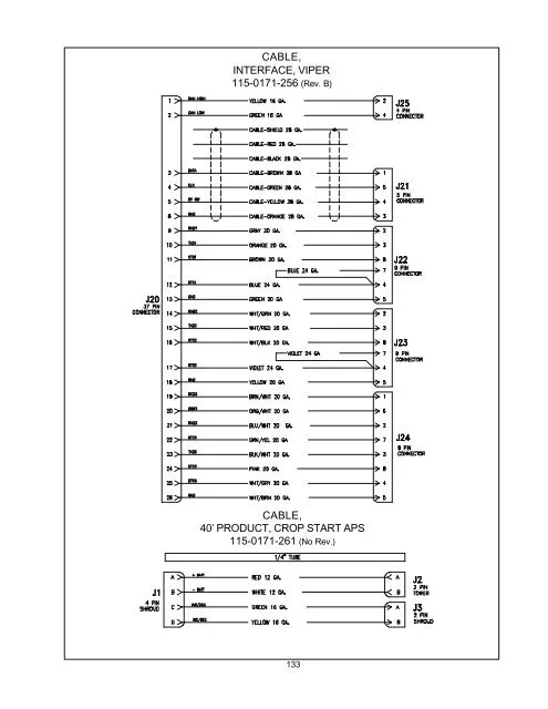 Cable I