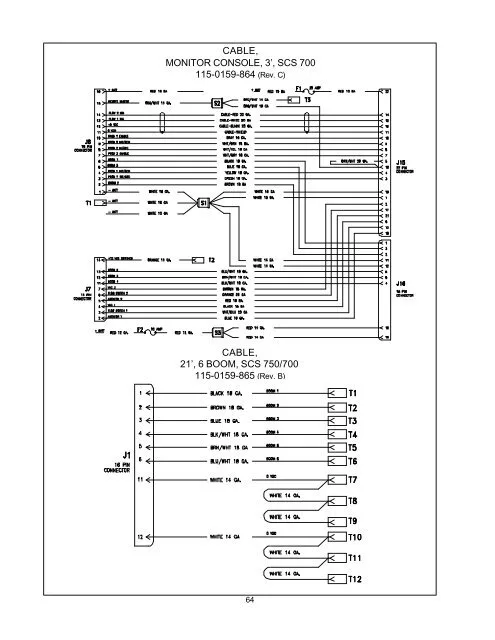 Cable M
