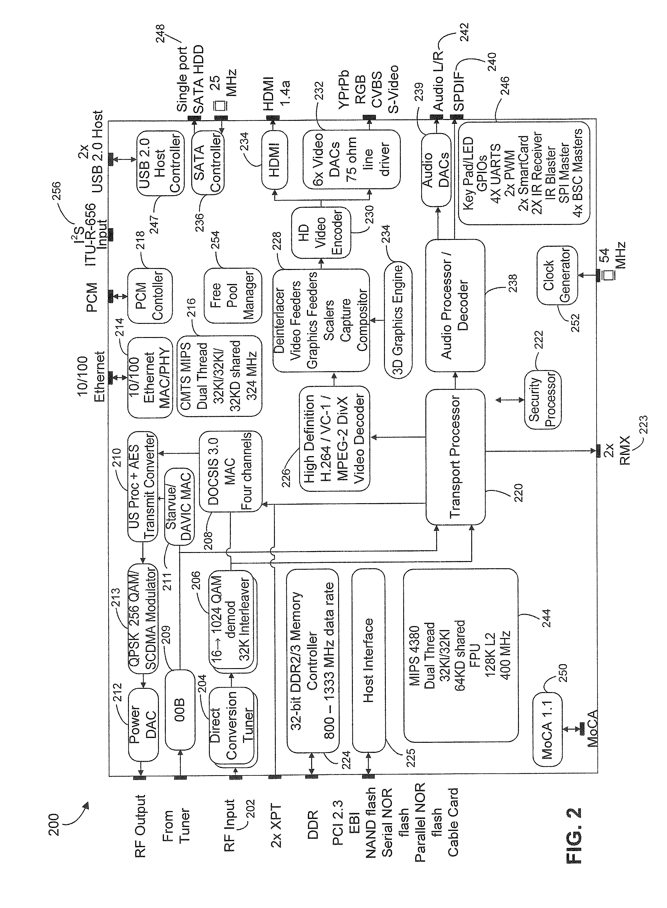Cable Set Top Box Circuit Diagram