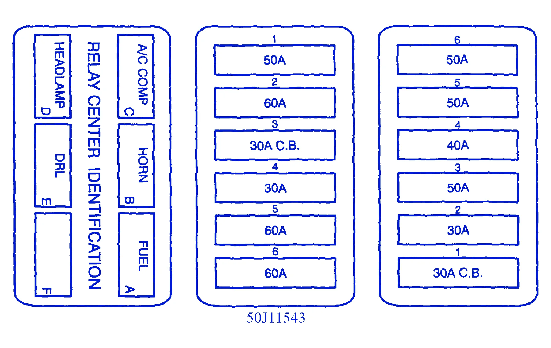 Cadillac Sts 2002 Main Engine Relay Fuse Box Block Circuit Breaker Diagram Carfusebox
