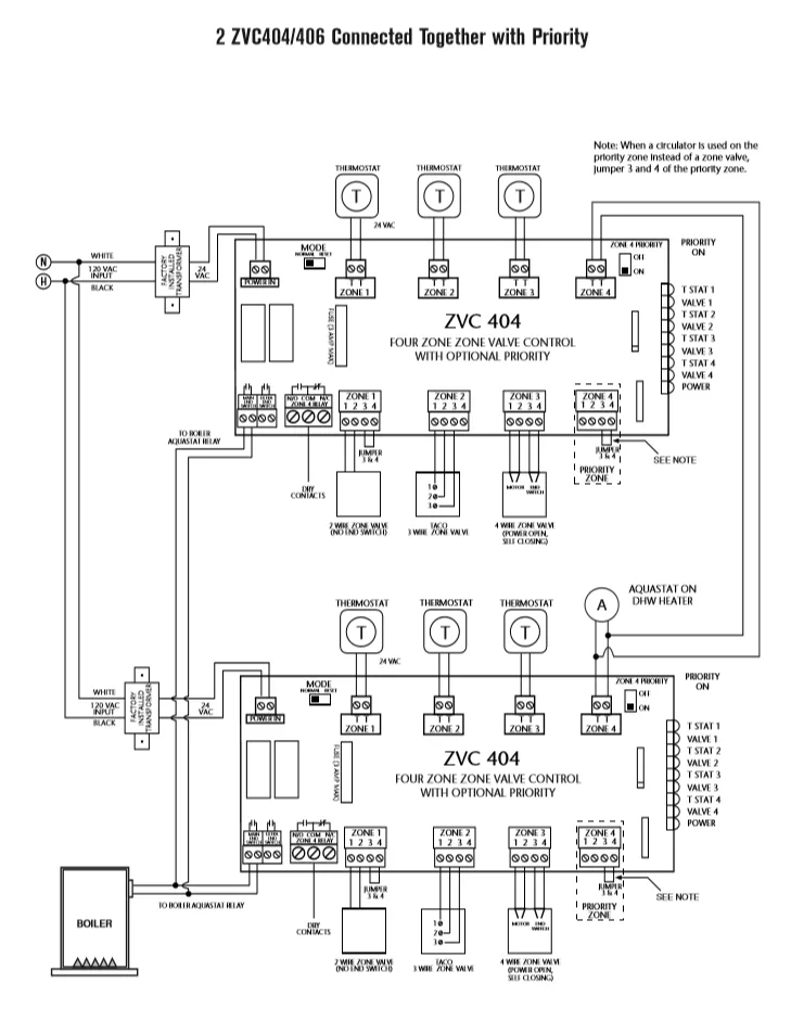 Caleffi Zone Controls Heating Help The Wall