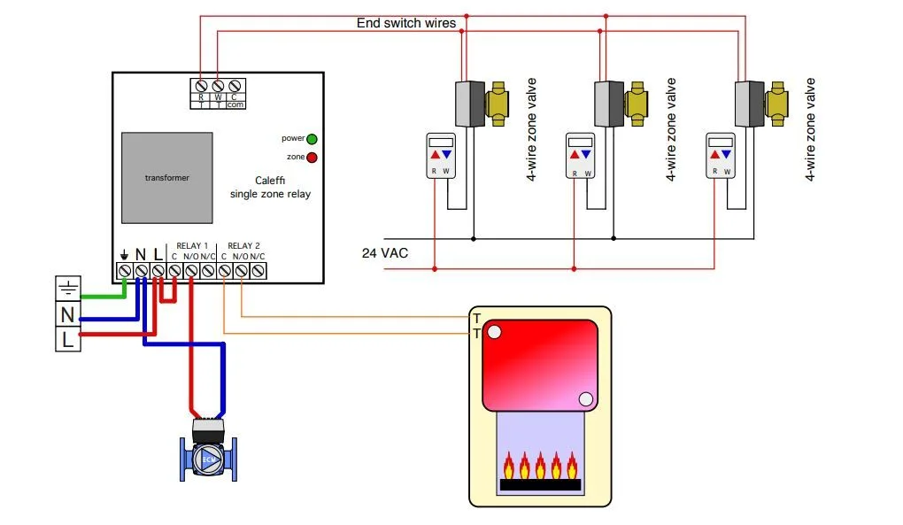 Caleffi Zone Valve Wiring Diagram Wiring Diagram