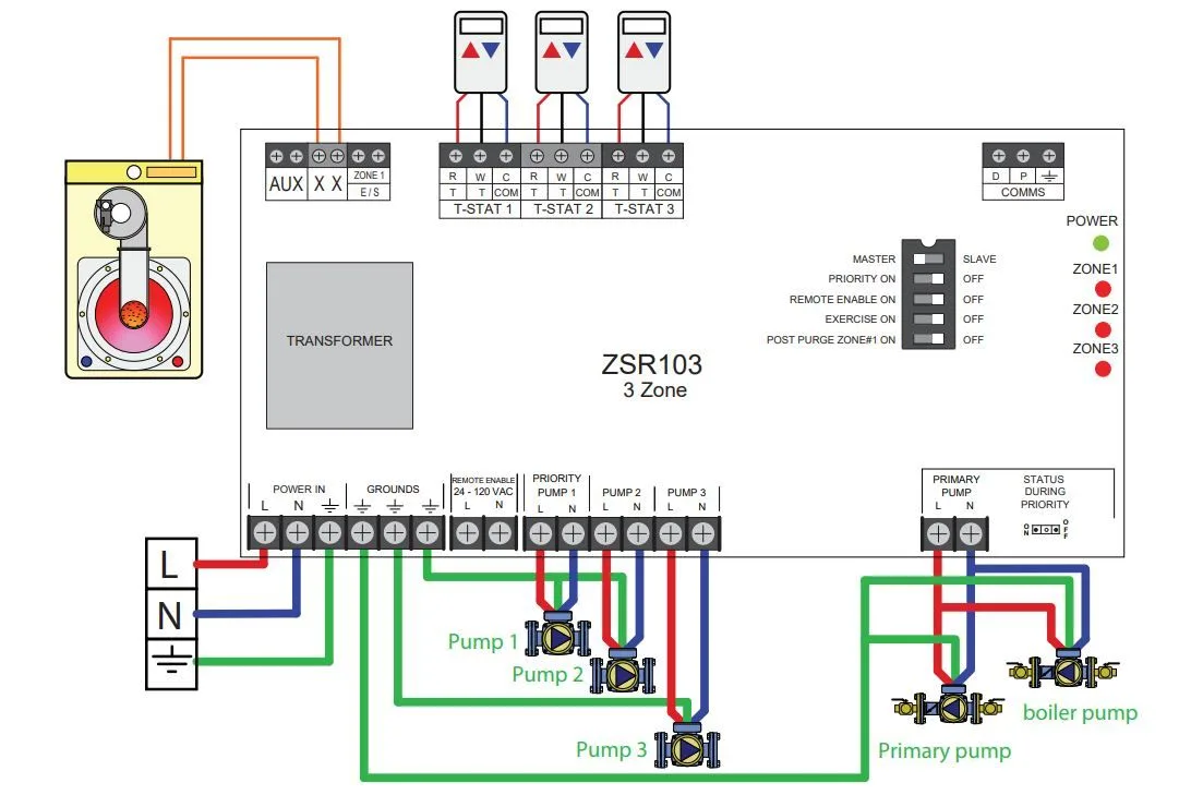 Caleffi Zsr103 Z One Relay For Efficient Heating