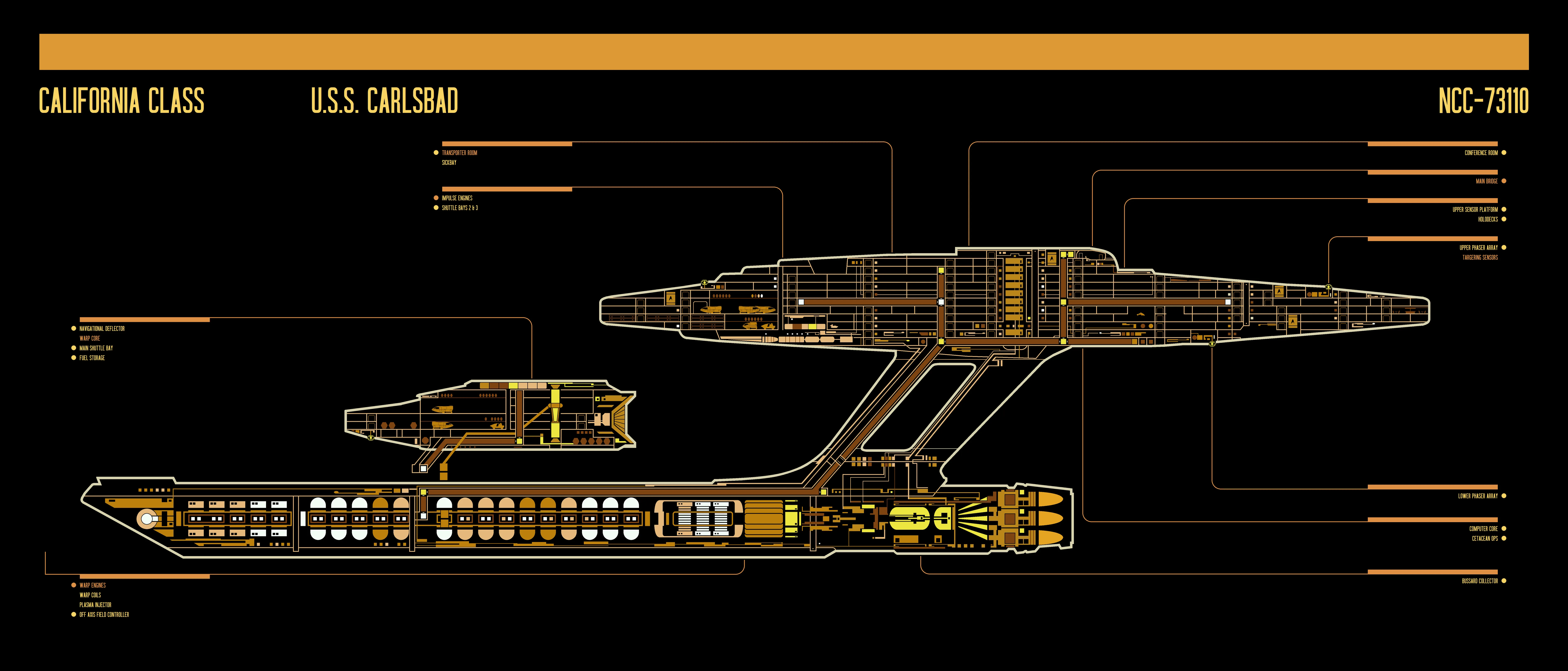 California Msd By Buzanorbi On Deviantart