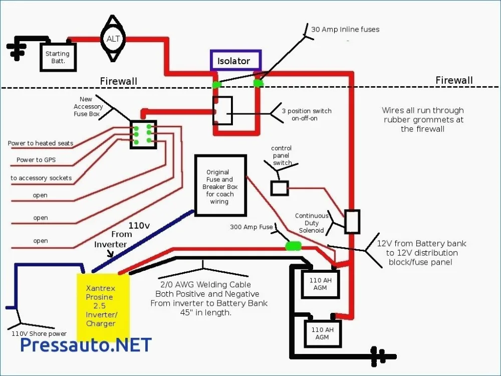 Camper 12V Fuse Panel Diagram Divine Enclosed Trailer Wiring