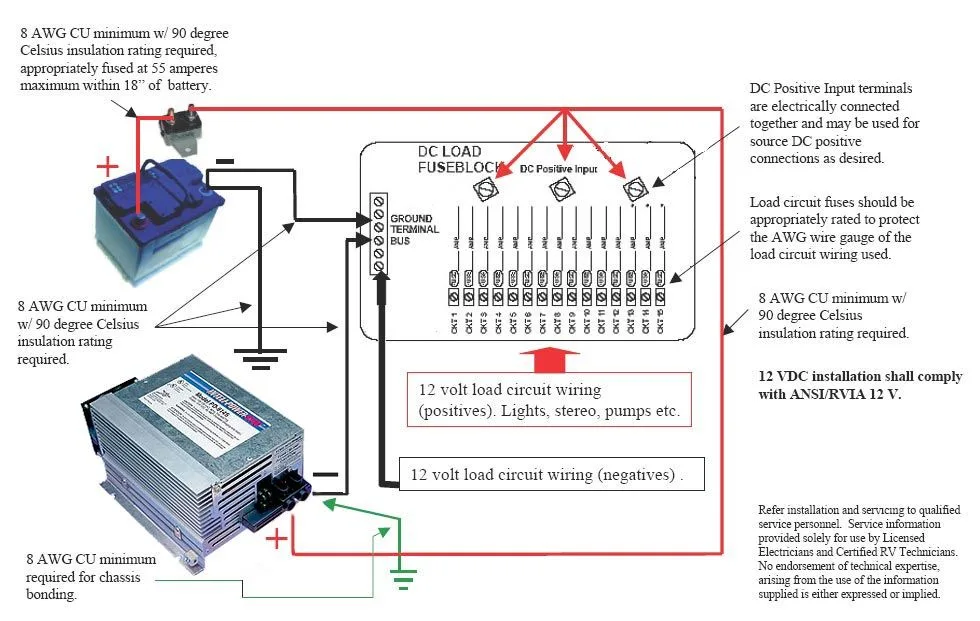 Camper Converter Wiring Diagram