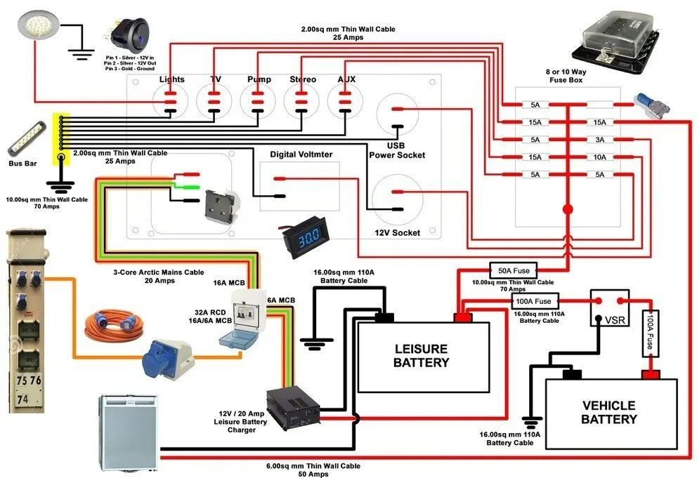 Camper Electics Diagram Camper Van Conversion Diy Camper Van Suv Camping