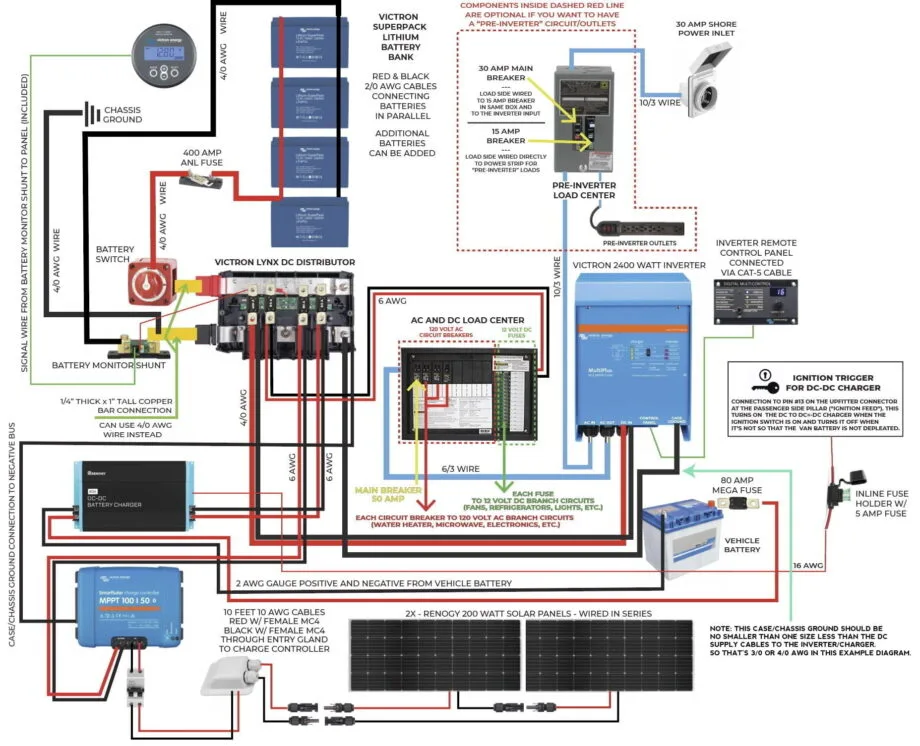 Camper Electrical Wiring Diagram Diysard