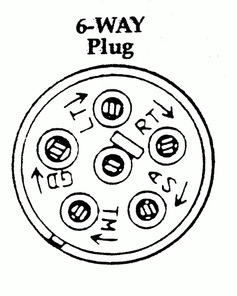 Camper Plug Wiring Diagram