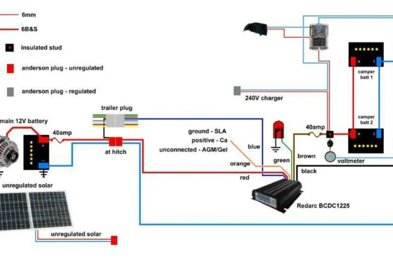 Camper Trailer 12 Volt Wiring Diagram 12 Volt Camper Wiring Diagram Page 1 Line 17Qq Com