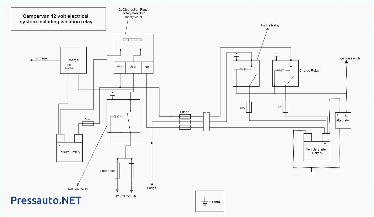 Camper Wiring Kit Full Camper Van Electrical Wiring Conversi