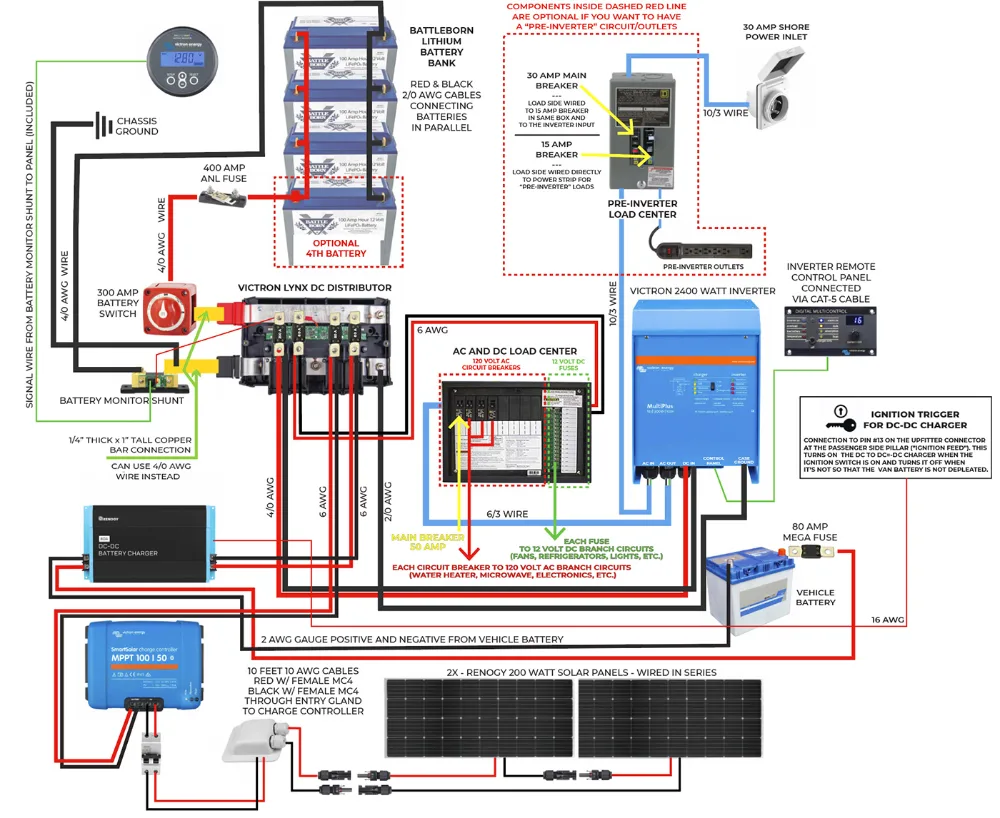 Campervan Conversion Wiring Diagram