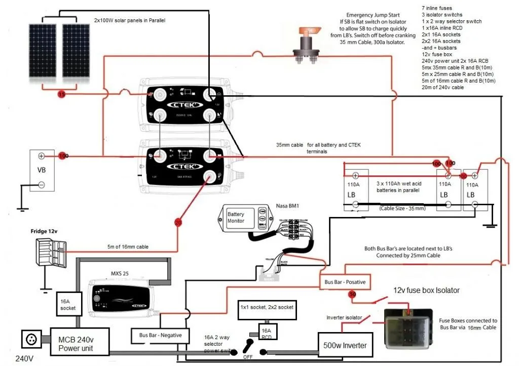 Campervan Solar Wiring Diagram