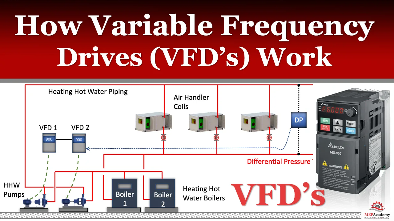Can A Vfd Control Multiple Motors