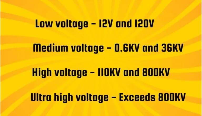 Can You Run 120V And 480V In The Same Conduit Is It Safe Portablepowerguides