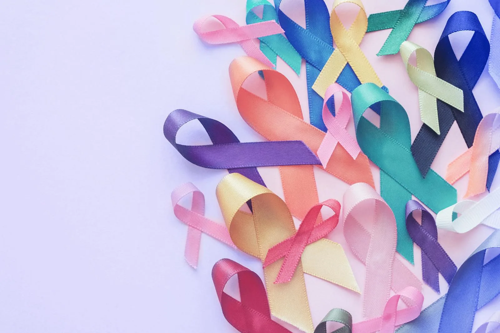Cancer Types Symptoms Screening Diagnosis